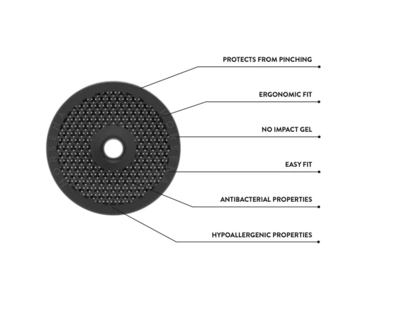 Horsena Easy Fit Gel Bit Guard - Image 2