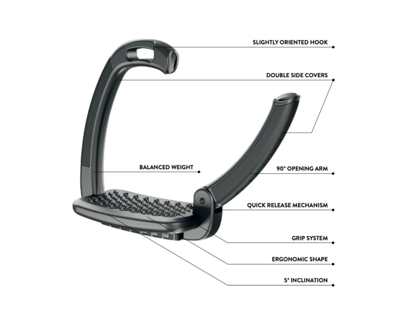 Horsena Swap Stirrups With Black Side Covers - Image 2