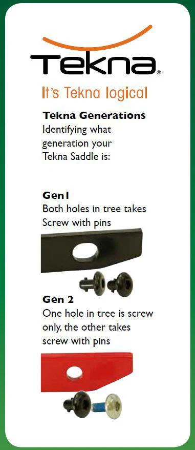 Tekna AP/Dressage Gullet Plate - Gen 2 - Image 2